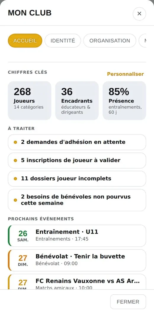 Mon club